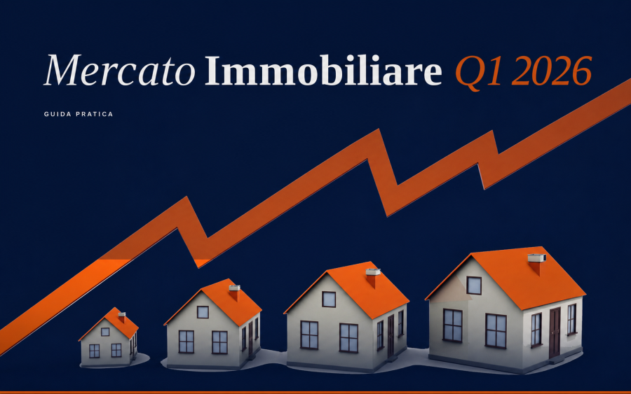 Mercato immobiliare primo trimestre 2026: crescita del 4,4%