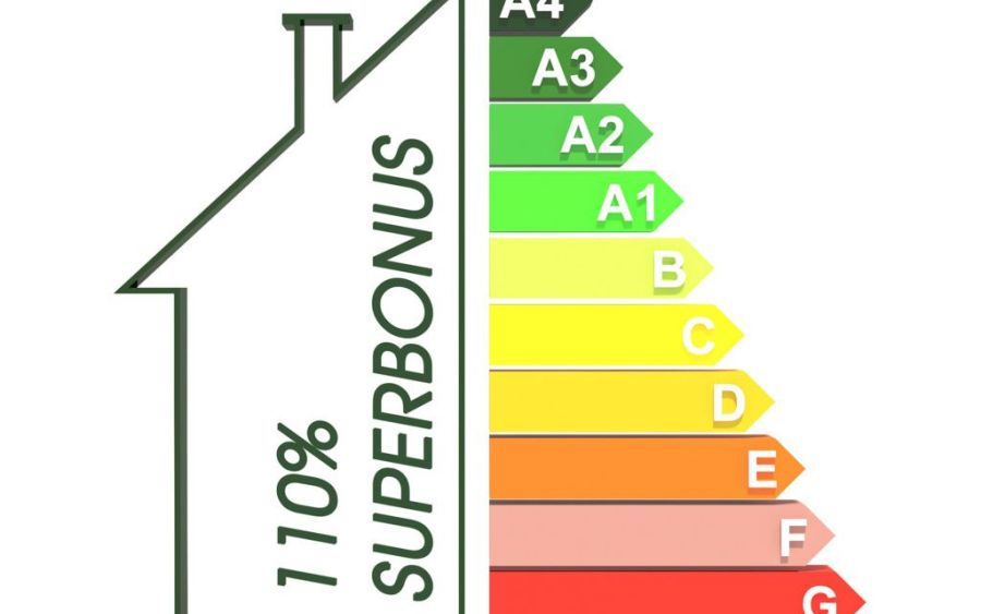 Superbonus 110% e interventi previsti dalla normativa